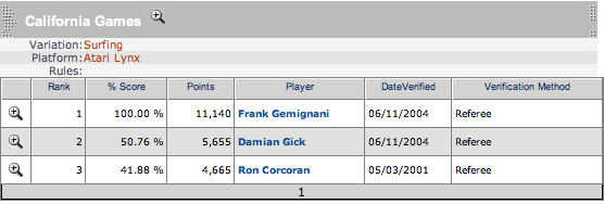 tg_scores.png